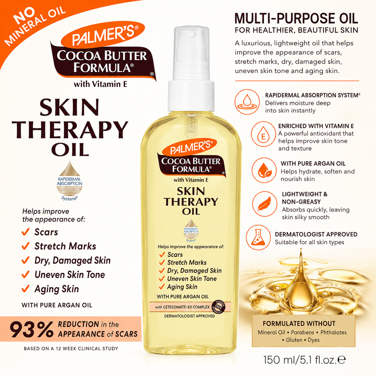 Palmer's – Huile Thérapeutique pour la Peau au Beurre de Cacao et Vitamine E, 150 ml