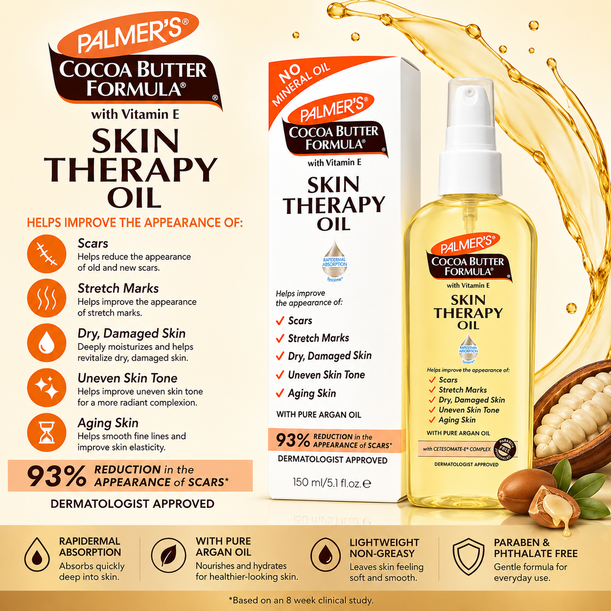 Palmer's – Cocoa Butter Formula Skin Therapy Oil with Vitamin E & Argan Oil, 150 mL