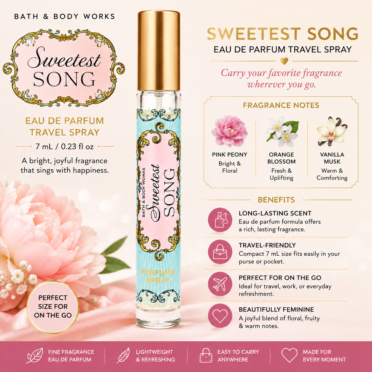 Bath & Body Works – Sweetest Song Eau de Parfum Travel Spray, 7 mL Bath & Body Works