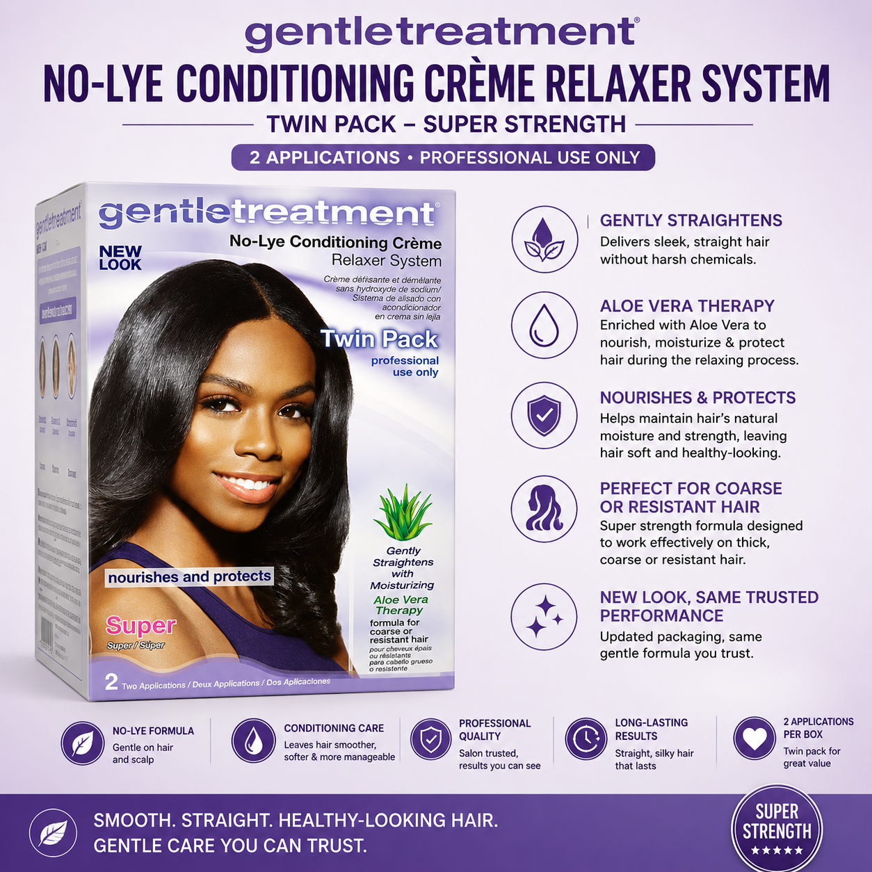 Gentle Treatment – No-Lye Conditioning Crème Relaxer System Twin Pack (2 Applications)