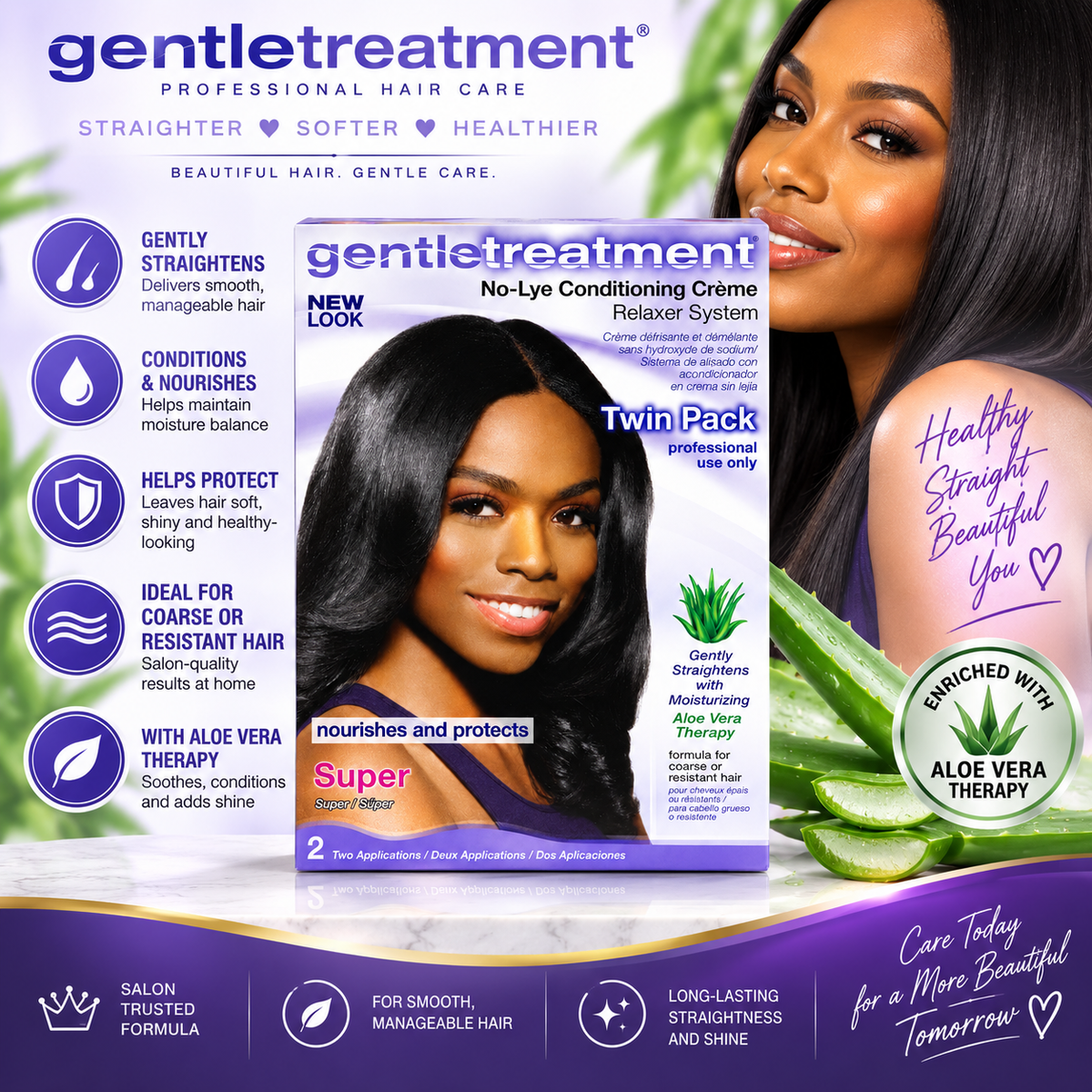 Gentle Treatment – No-Lye Conditioning Crème Relaxer System Twin Pack (2 Applications) Gentle Treatment