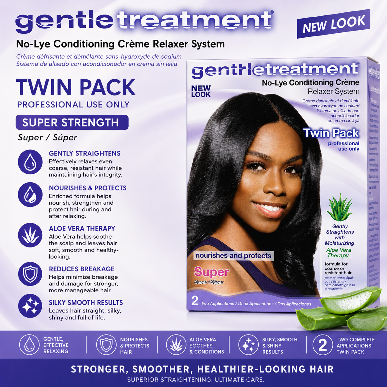 Gentle Treatment – No-Lye Conditioning Crème Relaxer System Twin Pack (2 Applications) Gentle Treatment
