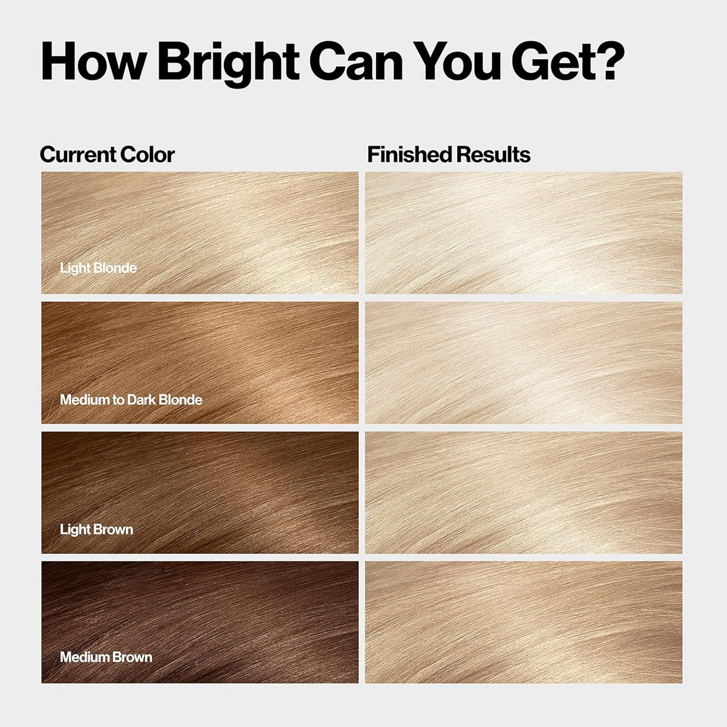 Revlon - Color Effects Permanent Highlighting Kit