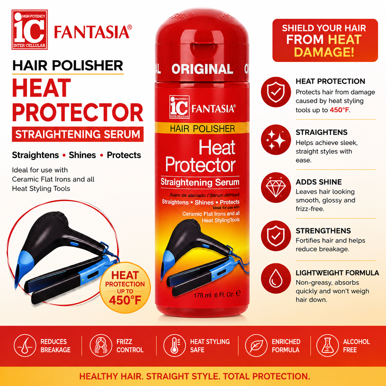 Fantasia IC – Hair Polisher Heat Protector Straightening Serum, 6 fl oz Fantasia IC