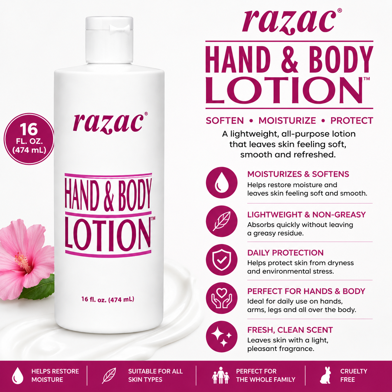 Razac – Hand & Body Lotion, 16 fl oz Razac