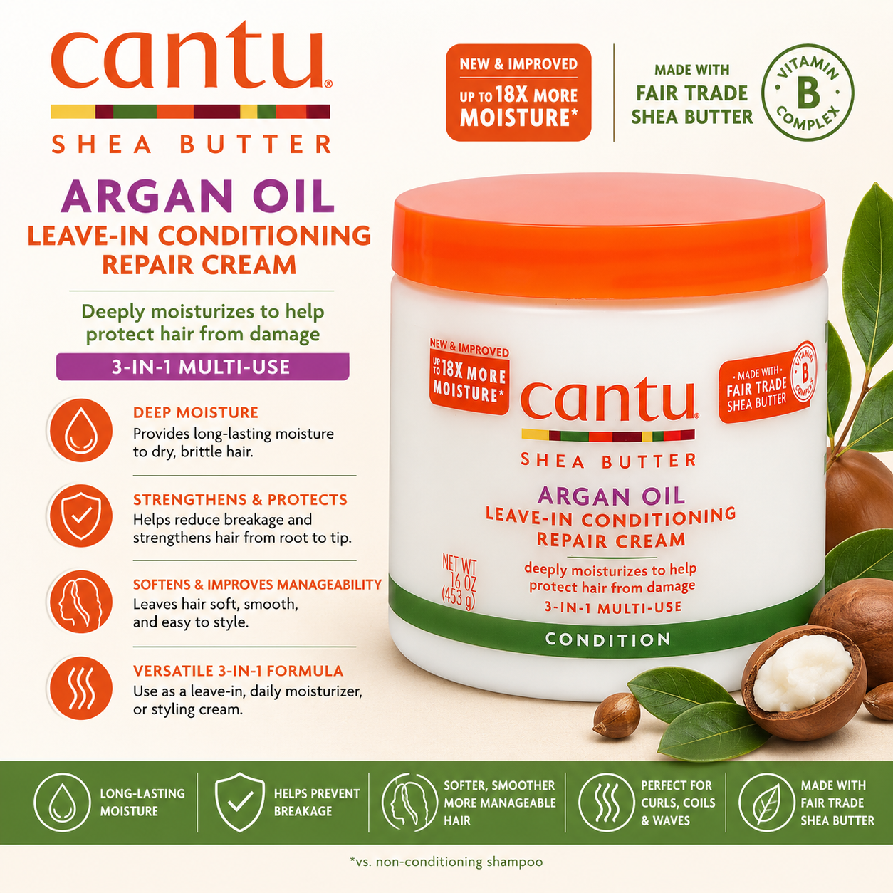 Cantu – Shea Butter Argan Oil Leave-In Conditioning Repair Cream, 16 Oz